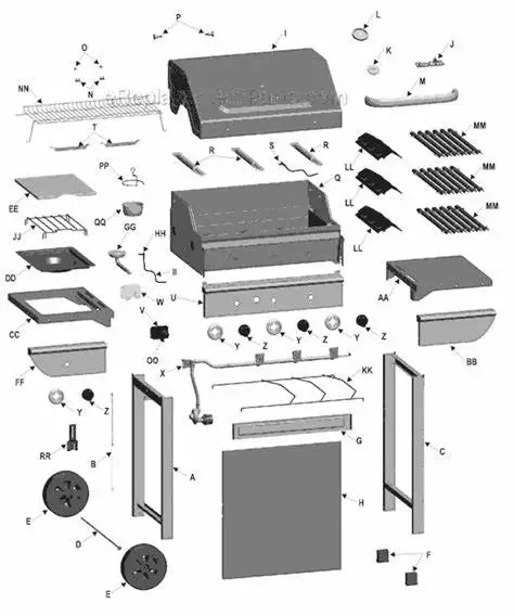 Char-Broil Grill Parts